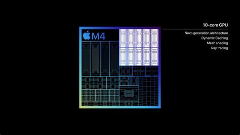 Apple introduces M4 Pro and M4 Max